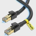 Ethernet kablovi - jedan tip je vredan truda i investicije za korišćenje godinama