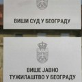 Odbačen deo krivične prijave protiv bivšeg šefa beogradske policije