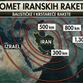 (Mapa) Srbija u dometu iranskih raketa: Evropa u strahu od moćnog oružja, može da sravni ove gradove