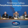 RIK proglasio još dve izborne liste za izbore za članove saveta nacionalnih manjina