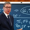 Zidanje izborne atmosfere: Najavljuju li potezi državnog rukovodstva skori odlazak na birališta