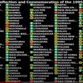 Evo kako se glasalo o rezoluciji o Srebrenici