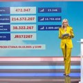 Za 650 dinara dobio stan u zemunskim kapijama Izvučeni dobitnici u trećem krugu nagradne igre "Uzmi račun i pobedi" (Foto)