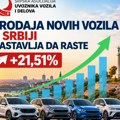 Prodaja novih vozila u Srbiji nastavlja da raste