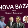 NOVA BAZA Tužioci koji odlučuju o nadstrešnici, poverenik koji im sporadično čuva samostalnost: Ko u Srbiji deli pravdu? (5…