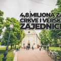 Zrenjanin raspisao konkurs za crkve i verske zajednice: Za projekte i radove 4,8 miliona dinara 4,8 miliona dinara za crkve i…
