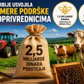 Dobre vesti za poljoprivrednike: država obezbedila dodatnih 2,5 milijarde dinara podsticaja