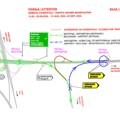 Putevi Srbije - u toku radovi na petlji Aerodrom