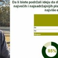 Stamatović: Budućnost na Zlatiboru već je počela