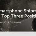 Xiaomi objavio rezultate za prva 3 meseca 2024. godine