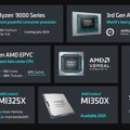 Computex 2024: Najavljeni AMD procesori i AI akceleratori sledeće generacije