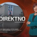 N1 Direktno: Izbori u nedelju, pritisci danima