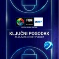 Kakav preokret: Fiba dobila novog globalnog partnera za naredne tri godine. Nećete verovati o kojoj kompaniji je reč