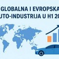 ACEA: Globalna i evropska auto-industrija u prvoj polovini 2025. godine