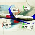 U formiranju cena avio-karata AI može izazvati nepredvidive troškove