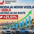 Prodaja novih vozila u Srbiji nastavlja da raste