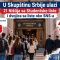U Skupštinu Srbije ulazi 21 Nišlija sa Studentske liste i dvojica sa liste oko SNS-a