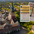 Evo kako blokaderi "žale" za stradalima: Muzika i didžej, 16 minuta tišine - pa buka i vatromet! Navodni protest u Subotici…