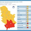 Alarm i za Kragujevac: Tri dana visokih temperatura