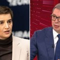 Akcija policije: Hapšenje zbog pretnji Vučiću i Ani Brnabić