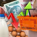 Objavljeno kolika je inflacija u Srbiji