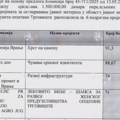 Режимским медијима скоро сав новац на конкурсу општине Трговиште