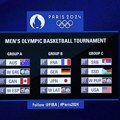 Određene grupe košarkaškog turnira na Igrama, Srbija protiv SAD-a