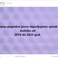 Javni stub srama: Butik objavljuje imena dužnika na Facebooku!