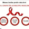 Mesec borbe protiv raka krvi: Otkrivanje bolesti na vreme i započinjanje adekvatne terapije