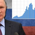 Oglasio se Putin: OVO je istina o ruskoj ekonomiji!