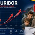 Euribor na najvišem nivou od januara 2025.