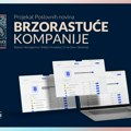 Пет компанија из Србије међу 10 најбрже растућих у Адриа регији