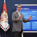 Vest godine: Vučića ceo dan nema u medijima