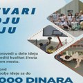 Konkurs za projekte mladih Mitrovčana