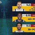 AdmiralBet NBA specijal - Tripl-dabl Dončića za kraj serije!