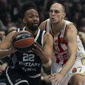 Minutaža domaćih igrača: Zvezda skoro duplo ispred Partizana