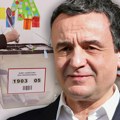 Tenzije pred izbore na KiM Trka za prištinski parlament, kampanju prati oštra retorika: Incidenti na severu pokrajine