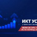 Jovanović: Izvoz IKT usluga u prvoj polovini 2025. godine veći za 14%