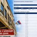 Račun Grada Vranja u finansijskoj blokadi od blizu 400.000 evra