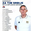 Jokić na Pešićevom spisku za Igre!