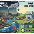 Za samo jednu majicu kratkih rukava potrošimo 2.600 litara vode, a 85% odeće završi u smeću: stižu nova rigorozna pravila, ali…