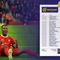 Tiket meseca! Dve nedelje genijalnog kladioničarskog uma – sa 270 dinara do 250.000 evra!