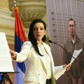 Tepić (SSP) optužila Vučića da je vođa organizovane kriminalne grupe