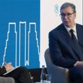 Вучић: Бићемо једна од водећих земаља у Европи по привредном расту у наредних пет година