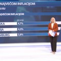 Rast troškova života u Evropi: Na koje zemlje sukob na Bliskom istoku i energetska kriza najviše utiču
