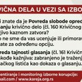 Institut Kareja traži mere protiv kupovine glasova i pritisaka na birače