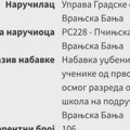 Petrović (SRCE) podseća da su vranjski đaci i dalje bez besplatnih udžbenika