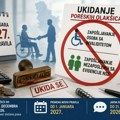 Bez olakšica za poslodavce koji zapošljavaju osobe sa invaliditetom i lica sa evidencije