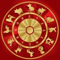 Stiže nam godina Drvenog Zmaja! Pogledajte šta su nam zvezde spremile prema kineskom horoskopu: Evo kome stiže velika sreća