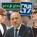 Proglas prekopirao model g17 plus iz 1999. Godine! Gnušaju se politike, ali će u nju uskočiti kada im se ukaže prilika da…